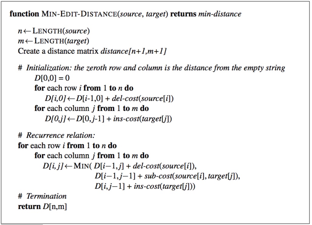 MED_algorithm