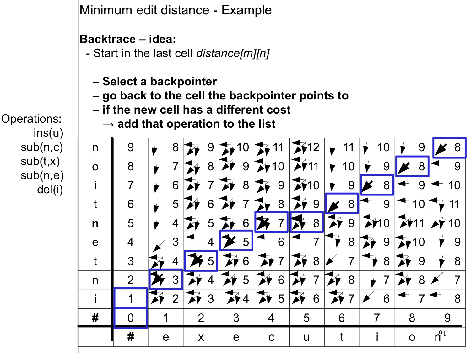 Backtrace