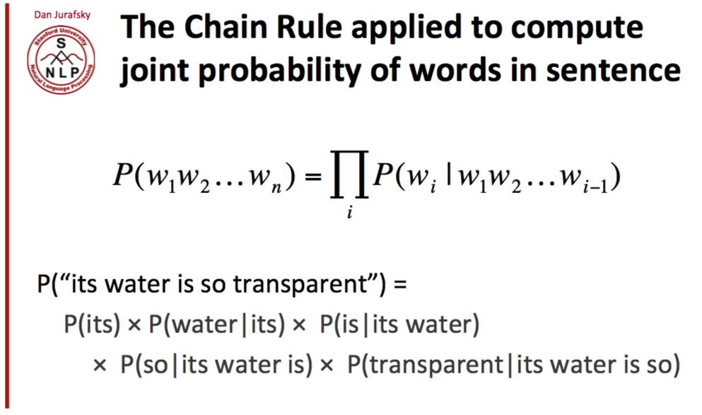 chain_rule